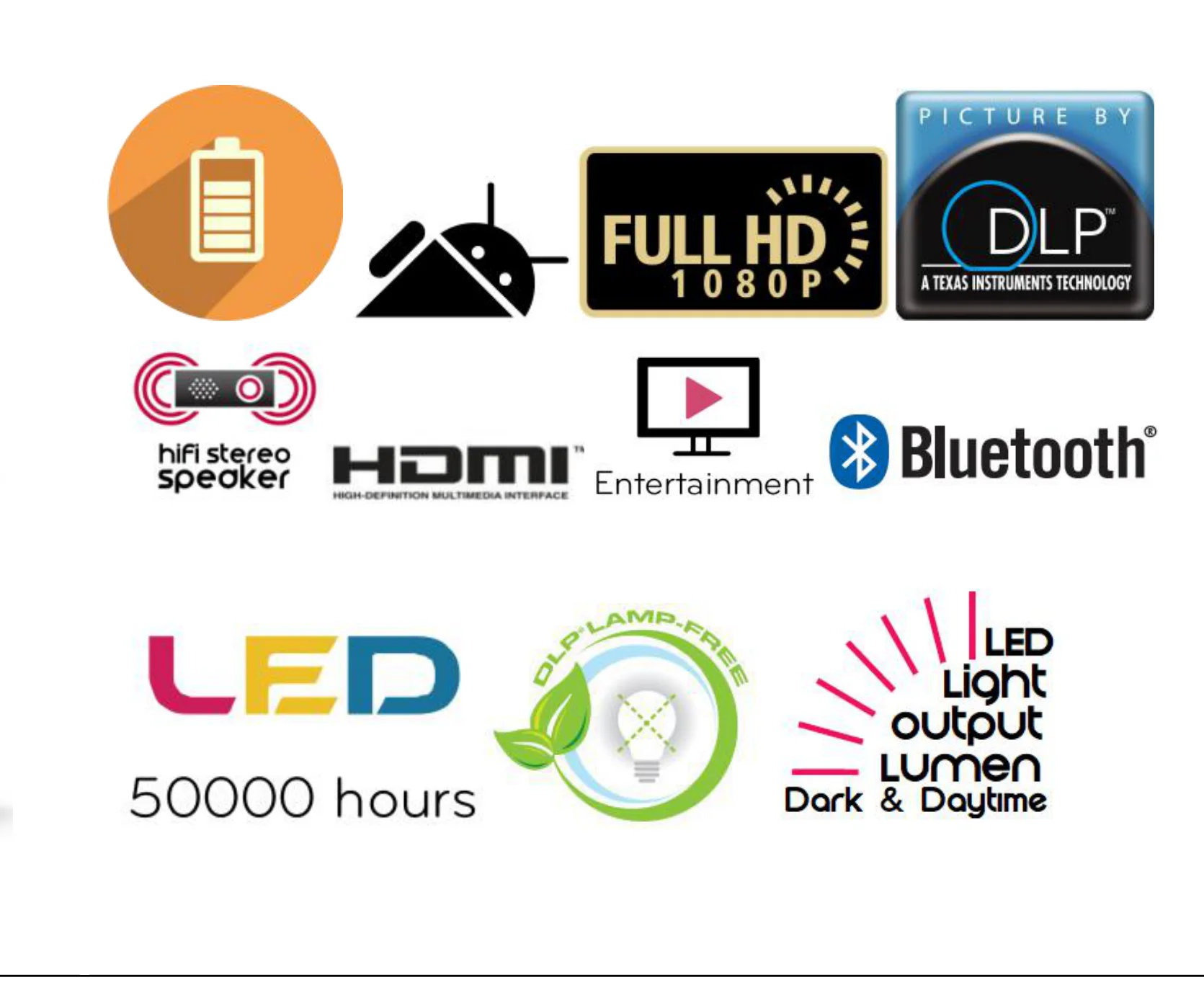 Digital Projector VIVIBRIGHT J20 FHD 1080P 4K Supported DLP Projector High Brightness for Office and Home Theater  Projector