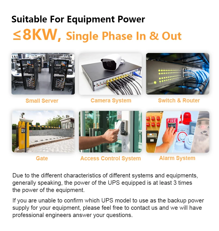 CWUPS 3000VA 2400W Standby UPS LED High Quality Rack Mount Unit Pure Sine Wave Online Single Phase 12V Battery Din Rail Computer