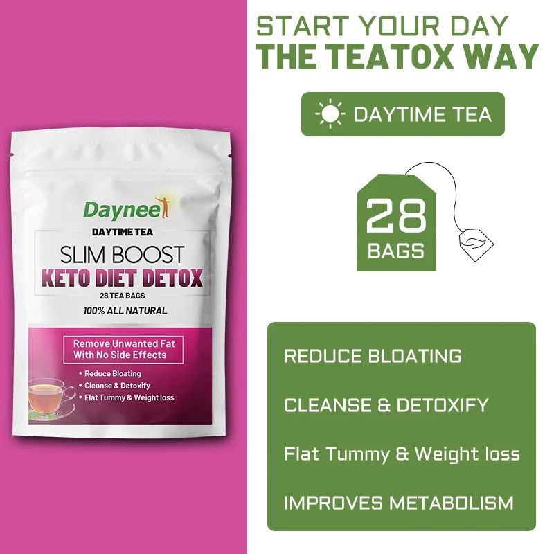 Чай для похудения Keto Diet Detox индивидуальный органический травяной чай вечернего и дневного дня