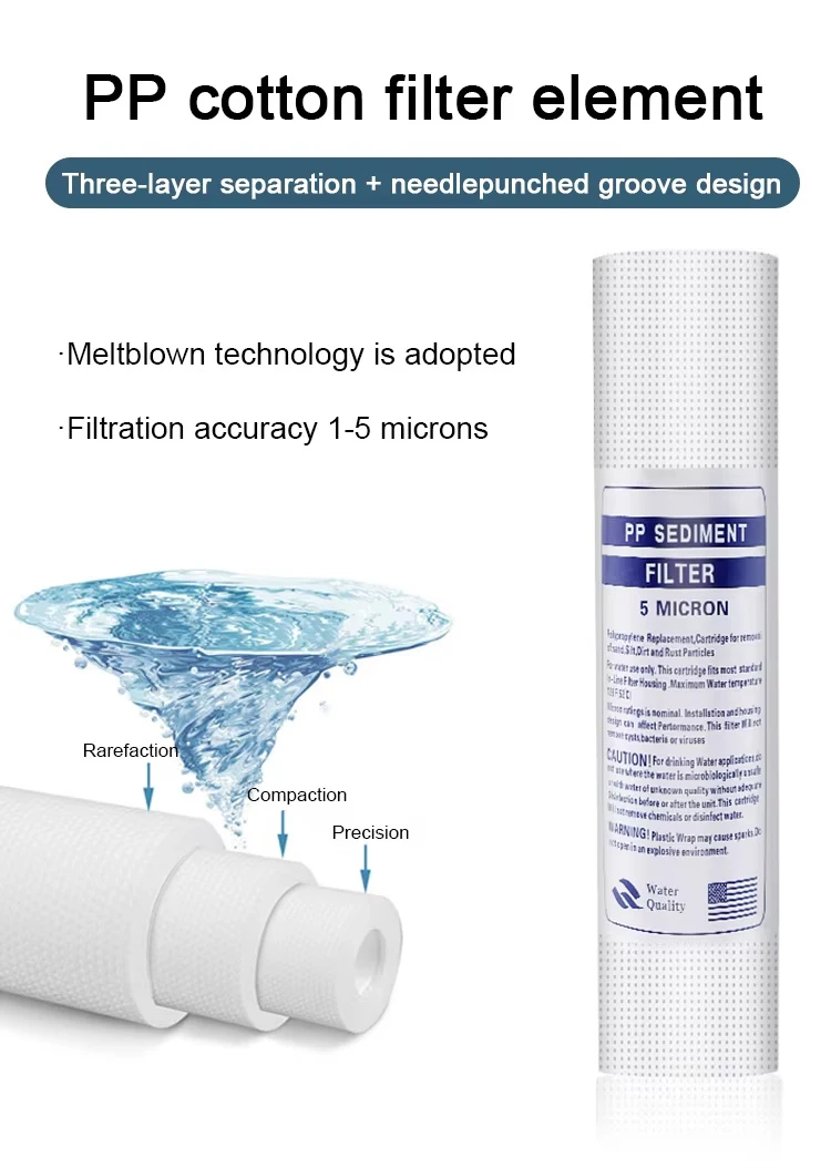 water filter cartridges 10 inch x2.5 inch whole house water filter cartridge for household Pre-Filtration water cartridge filter