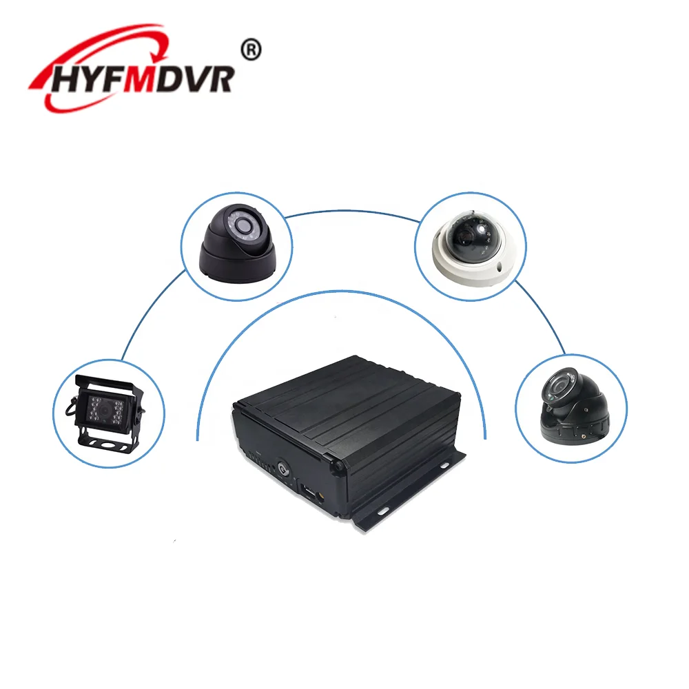 HYF 4CH 1080P Security IPC Camera Mobile NVR car network video digital recorder kit