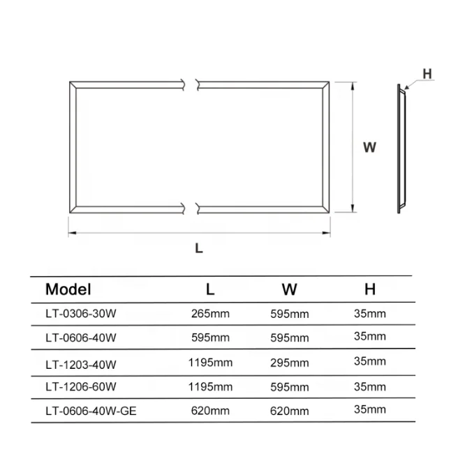 Commercial panel lights 620*620 595*595 3CCT dimmable recessed suspending square flat led panel