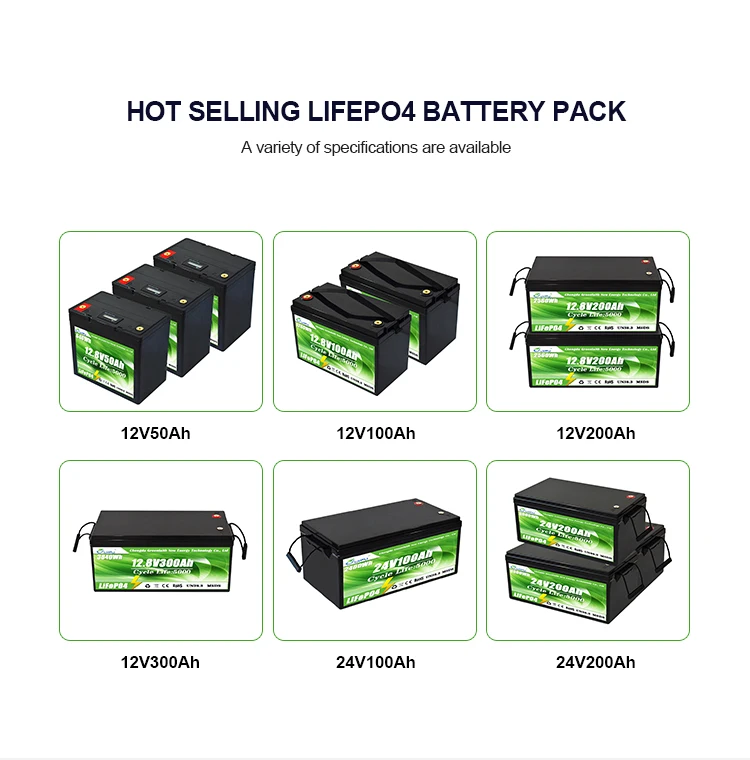 Deep Cycle 12 Volt Lithium ion Battery 12v 50Ah 100Ah 200Ah 300Ah Lifepo4 Solar Energy Storage Battery Pack