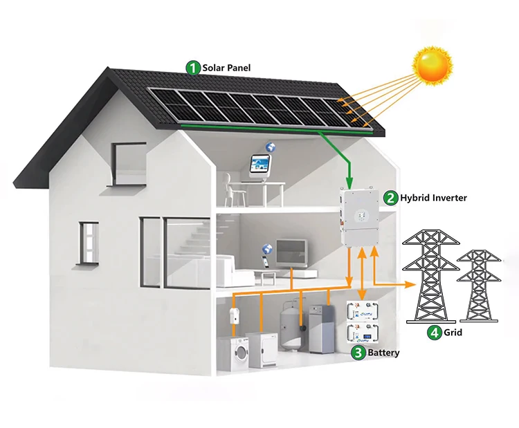 UPS Battery 4S 12V 100Ah Bms Lifepo4 Pack 12.8V 150Ah 12.8V Lifepo4 Lithium Battery