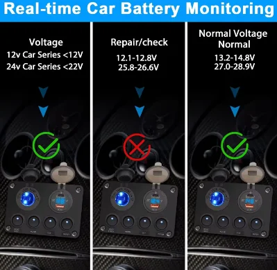 12V Switch Panel Waterproof Aluminum Panel 4 Gang Toggle Rocker Board Switch Pre Wired 12V 24VDC ON Off Switch Panel for Boat