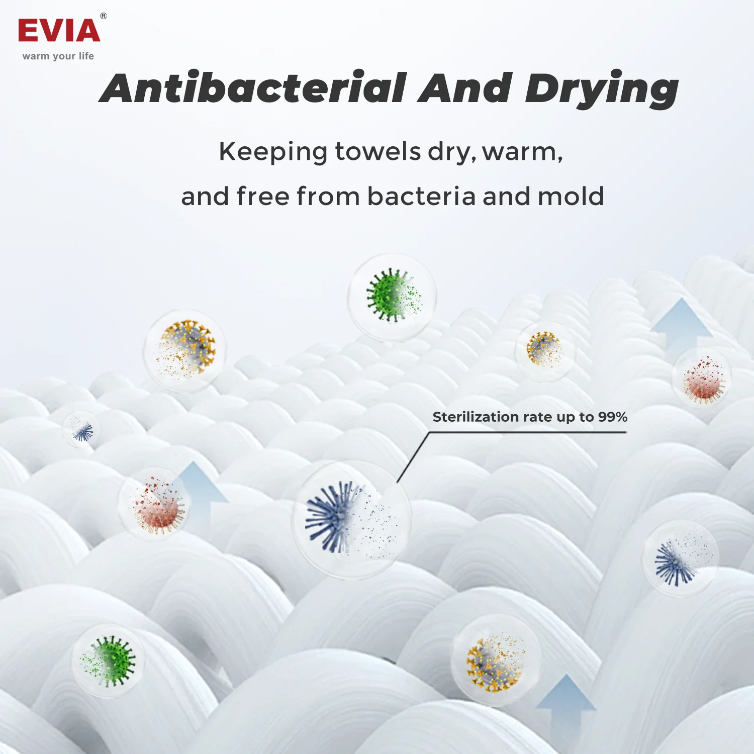 EVIA Factory Direct Selling Eco-Friendly Bathroom Electric Heated Towel Rail