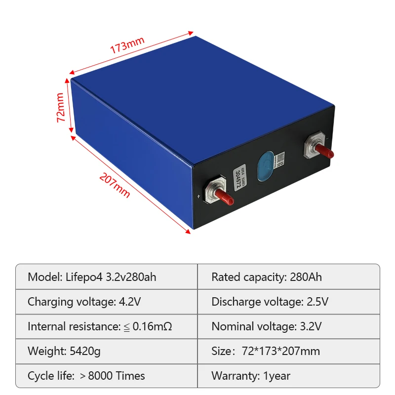 EV 3.2V 280Ah Lifepo4 Solar Battery Electric Motorcycles Prismatic Lithium Ion 280k 300Ah 304Ah 306Ah 314Ah Lithium Batteries
