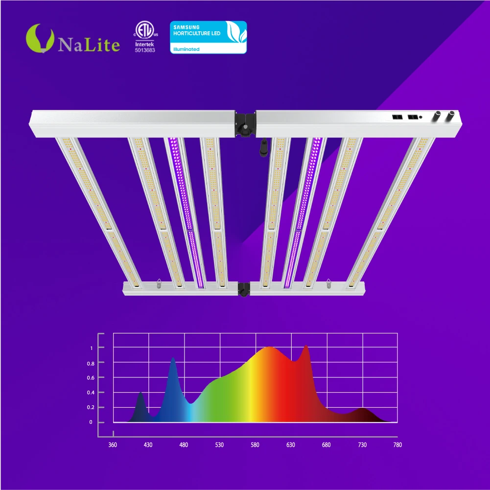 Indoor project Smart Induction Ac 220V 1000w 660w 880w Plant Growing Lamp Led Grow light for medical plant
