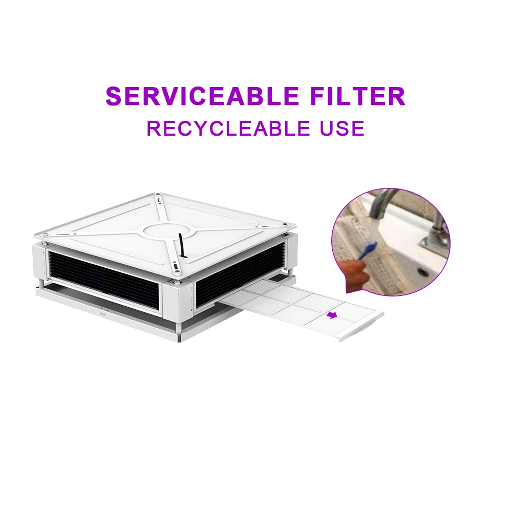 150w Air purification flat UVC Panel light medical Ceiling lamp Recessed uvc sterilization panel light with fans
