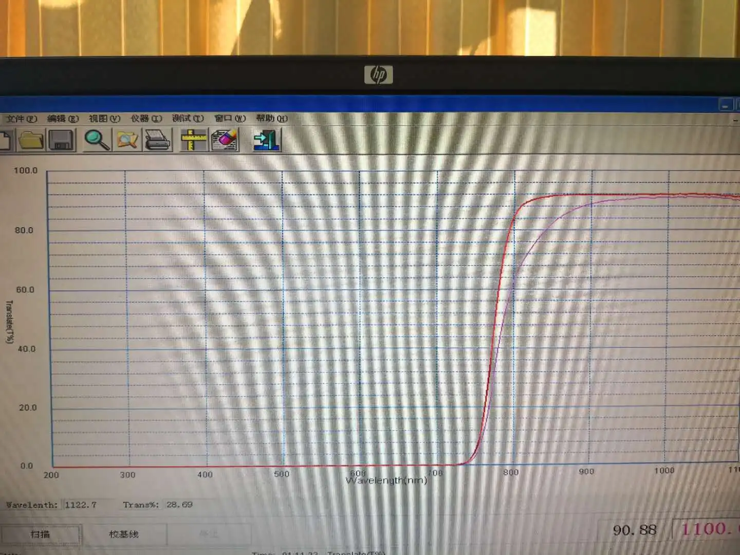 Visible light absorb infrared imaging camera filter HWB760 RG760 IR76 with cpl layer