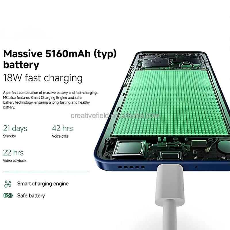hot sale 1m 3ft fast charging data usb type c 14C mipi 50mp ov module android phone without camera 3g 4g smartphone