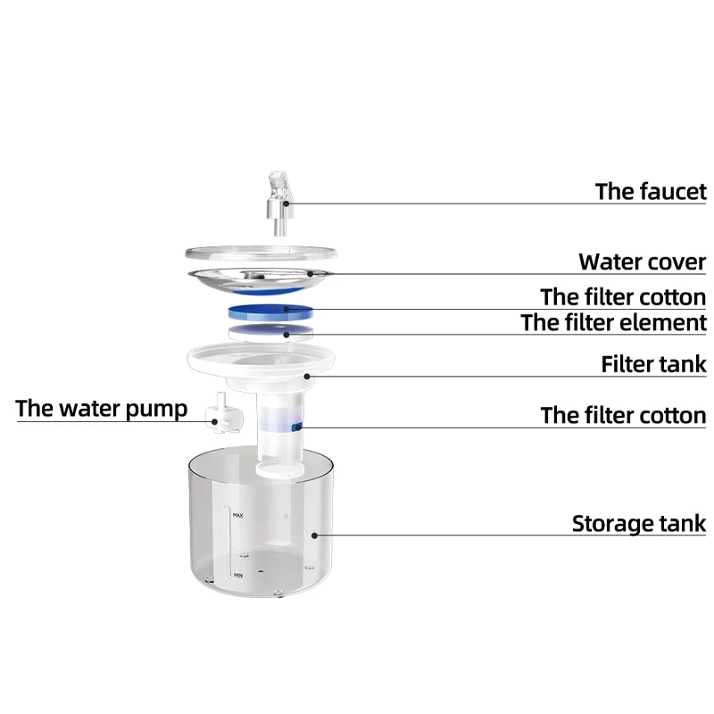 2022 Wholesale 2.6L Automatic Pet Drinking Fountain Stainless Steel Cat Water Fountain