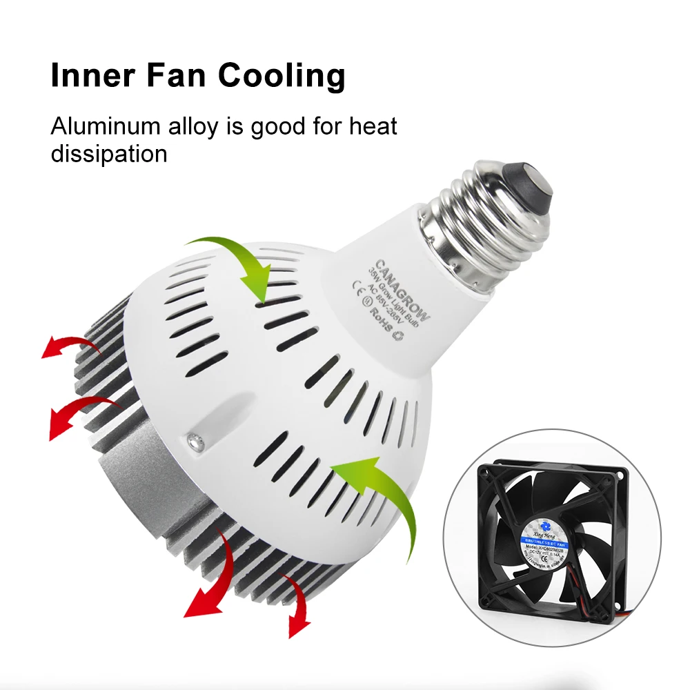 2024 CFGROW Plant Bulb Lamps E27 Growing Plants Veg Flowers Garden Indoor Horticulture Lighting Led Grow Light