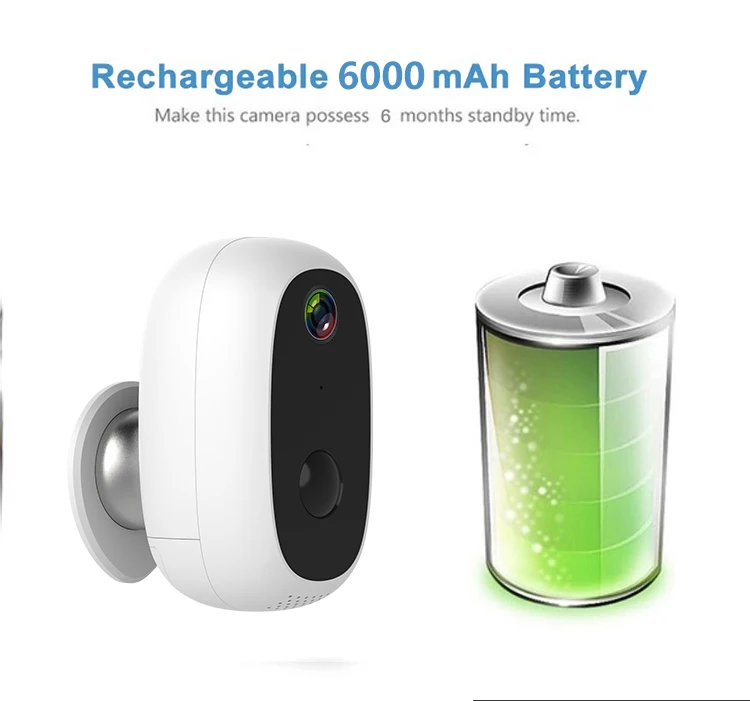 
MINI 6000mAh Battery Powered Smart Standalone Wireless IP Camera Powered Rechargeable Two Way Audio 