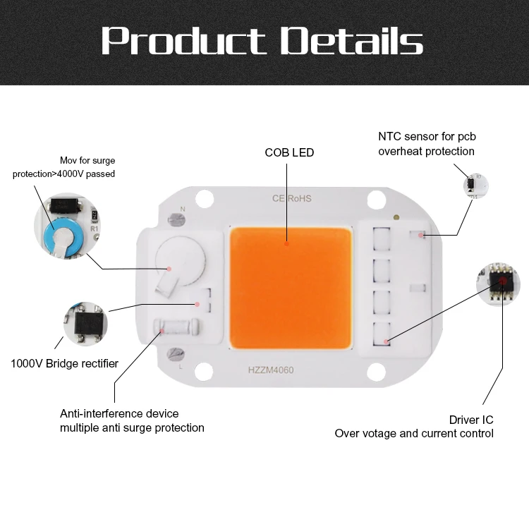 Newspectrum Hydroponic Flower Growing Lamp Driverless Full Spectrum Indoor Plant Grow Light LED Module 50w 4060