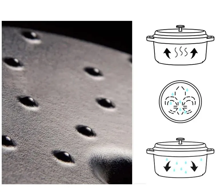 Classic 24Cm Enameled Cast Iron Cookware 9.5' Cast Iron Dutch Oven Cooking Cocotte Set for Dropshipping