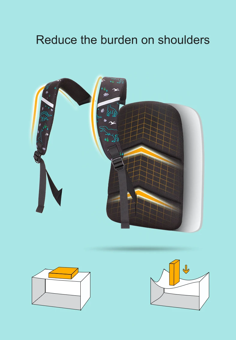 Hot Sale Amazon Backpack bag Kids School 3 in 1 set Boy School bag