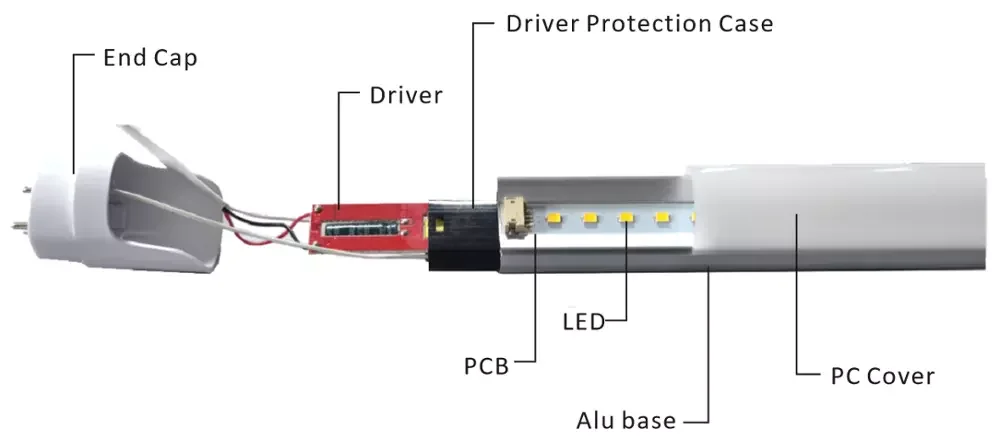 high brightness 9W 16W 18W 24W T8 Glass PC LED Tube Light tubular