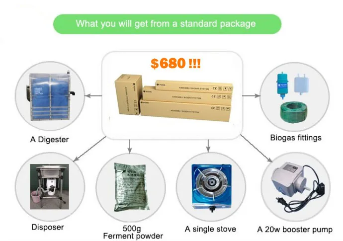Methane Gas from Restaurant Home Food Waste Biogas Anaerobic Digester for Sale