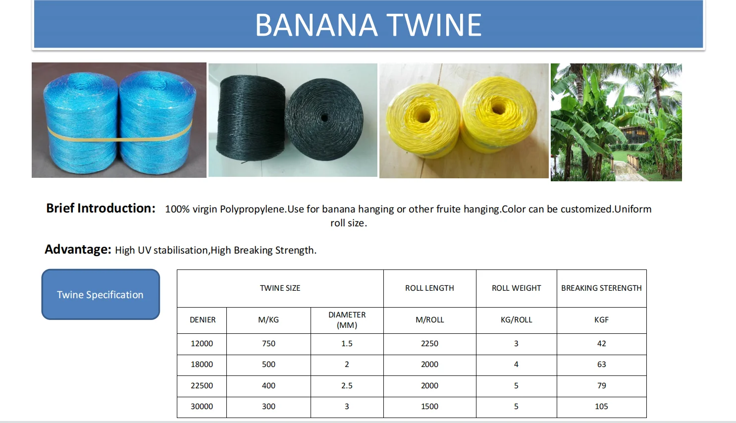 Banana twine