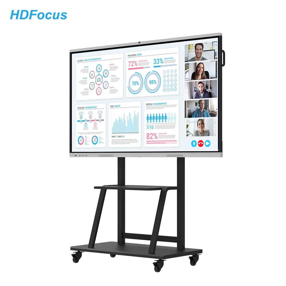 HDFocus 55 дюймов умная доска в Индии цифровая меню Ресторан Сенсорный Экран интерактивная панель стол