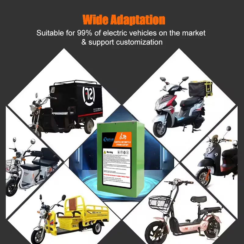 72V 30Ah 45Ah 50Ah 60AH 80Ah Lithium Ion Battery for 72V Battery Lithium 72V 50Ah Lithium Battery for Electric Motorcycle