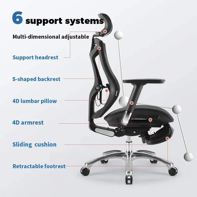 2022 SIHOO V1 New Design ergonomic chair Height Adjustable Ergo Mesh Executive Chair With Lumbar Support chair office