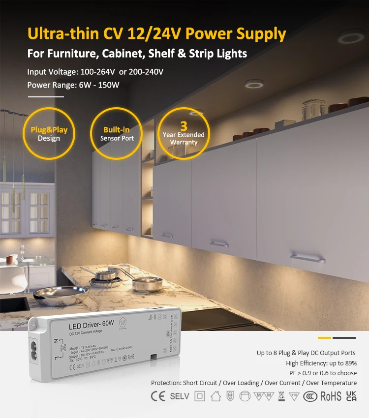 12v 3a Led Power Supply Light Driver