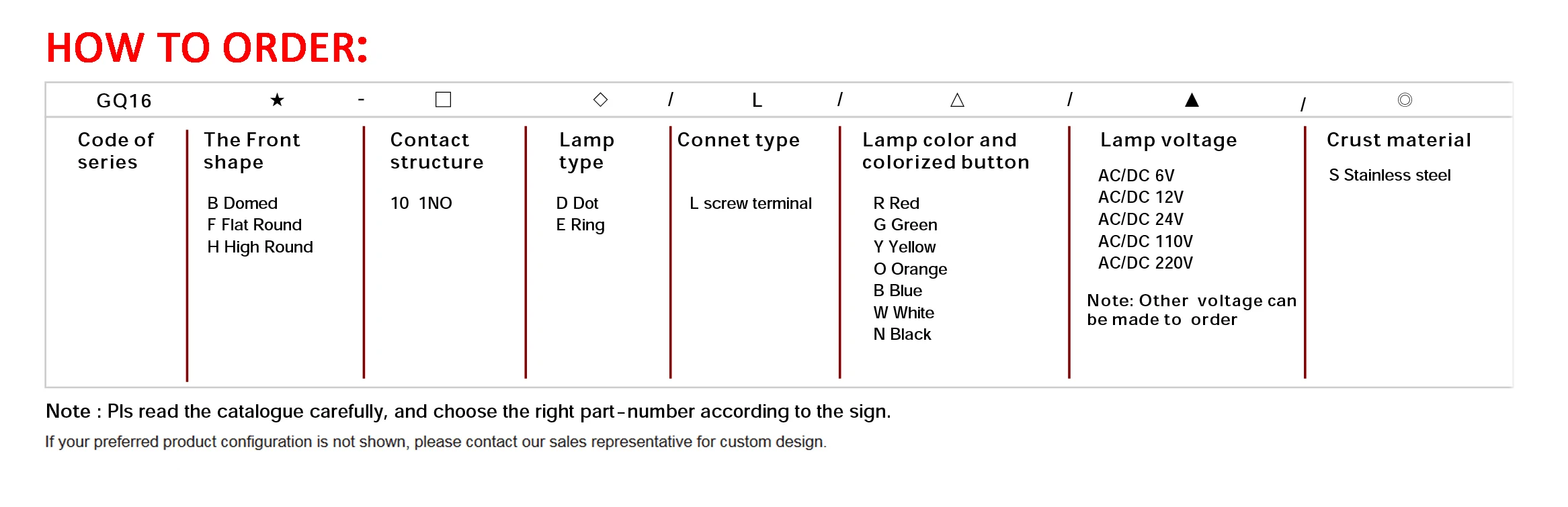 Industry famous brand Since 1988 ONPOW 16mm flat actuator unti-vandal momentary 1NO push button switch