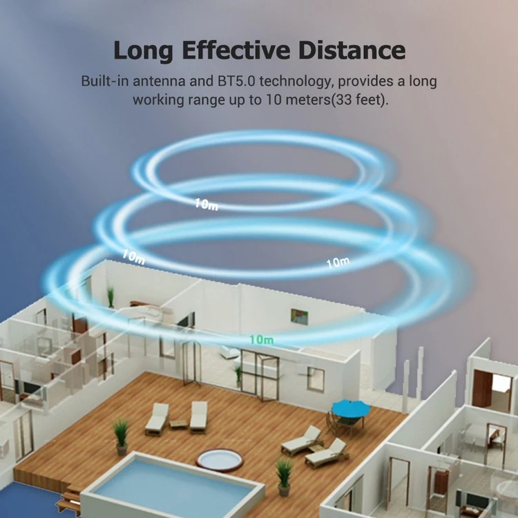 BT 5.0 Transmitter Receiver 2 in 1 Wireless Audio Adapter with LED Indicator Low Latency 10M Transmission Range for TV Car/Home
