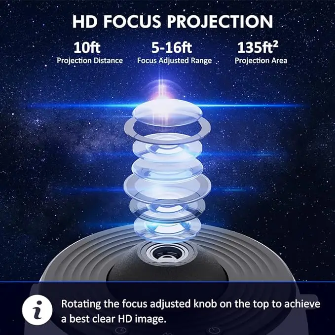 Star Planetarium Projector,Ultra Clear Galaxy Night Light with 4K Replaceable 13 Galaxy Discs 360 Rotation Real Sky Light, gifts