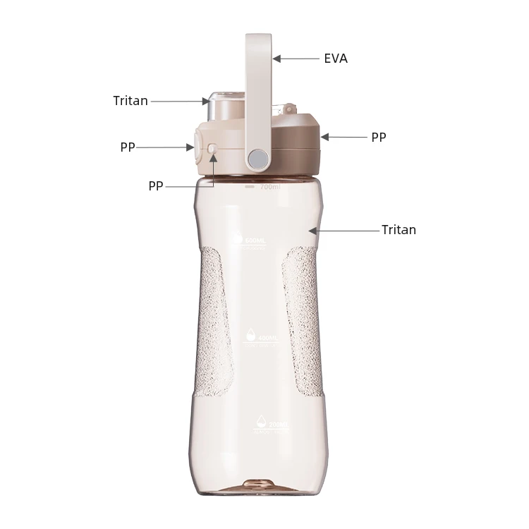 eco friendly wholesale custom logo reusable motivational bpa free clear tritan plastic sport gym water bottle with handle