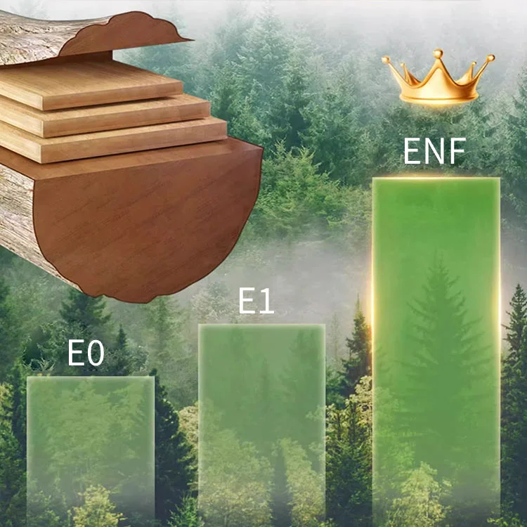 plywood sheet 18mm Melamine Laminated Mdf Board/melamine Mdf Board Price/high Glossy Melamine Mdf plywoods