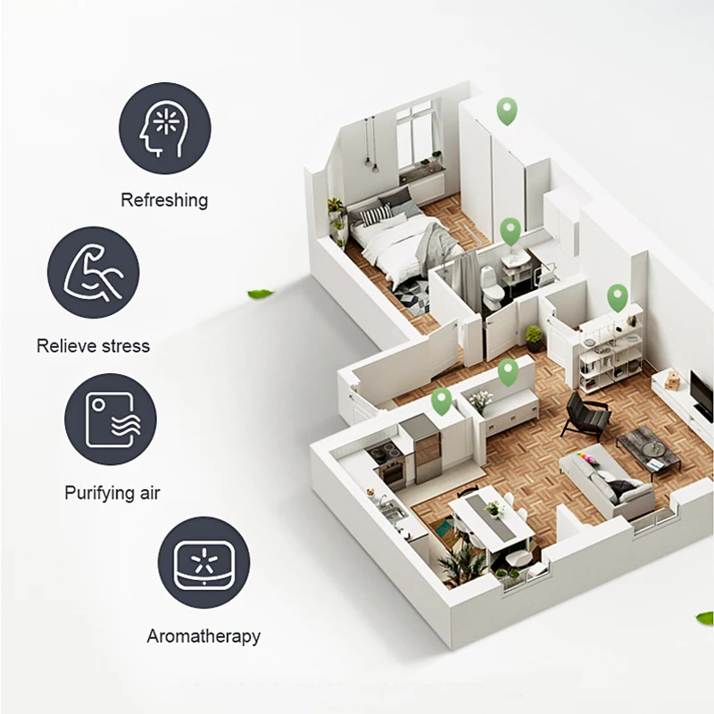 SCENTCARES New Smart Aromatherapy Car Wood Diffuser Essential Oil Usb Charging Aroma Air Humidifier