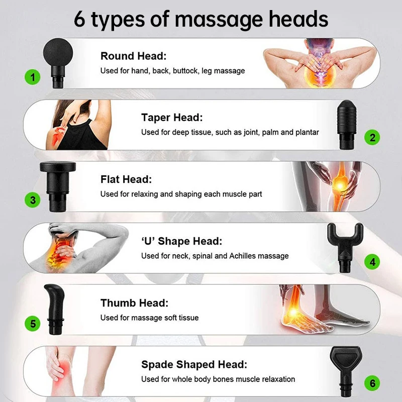 Dropshipping 30 speed Handle Percussion Deep Tissue Vibration Body Muscle Massage Gun