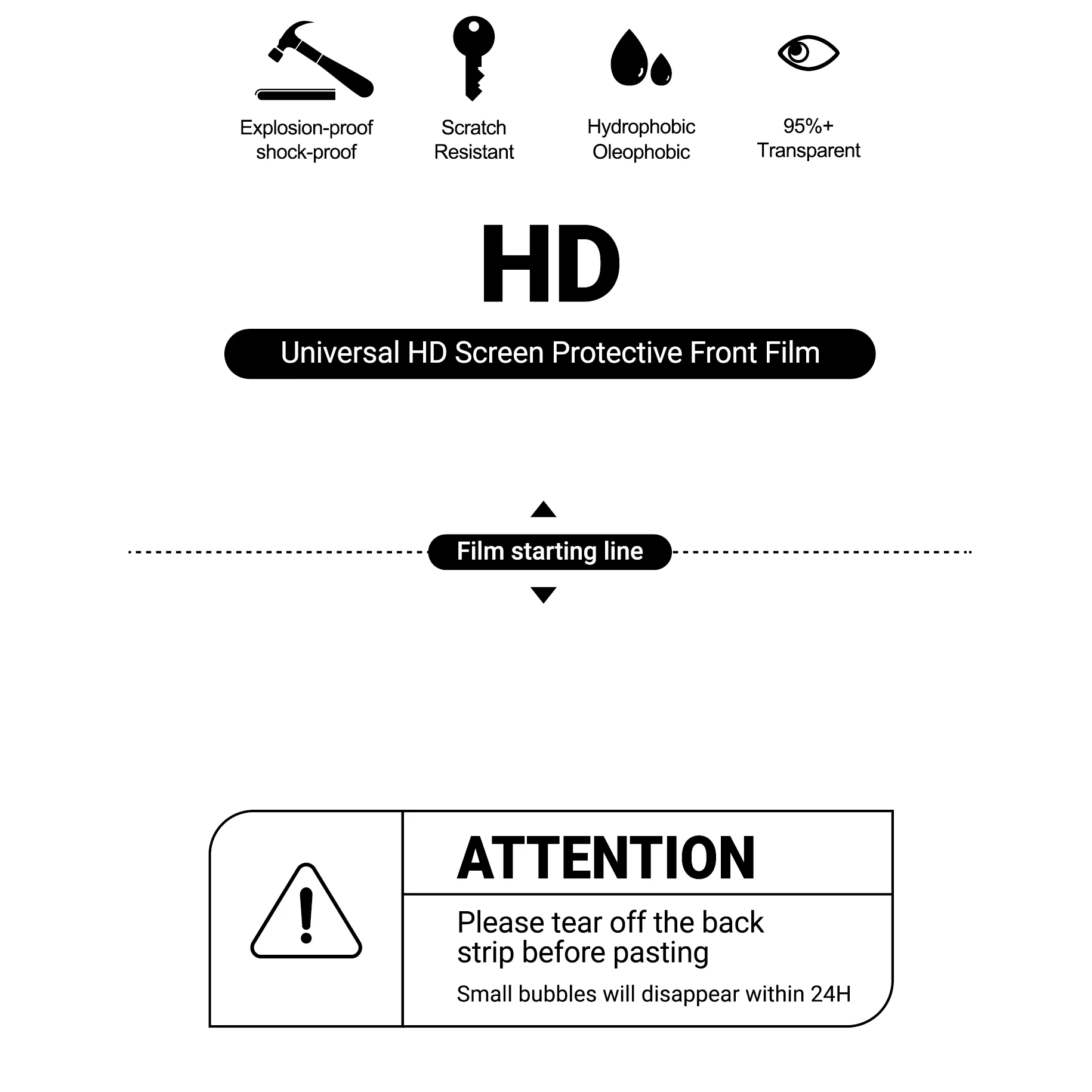 Clear HD 120x180mm ultimate explosion-proof mobile phone screen protector hydrogel tpu film materials sheet for cutting plotter