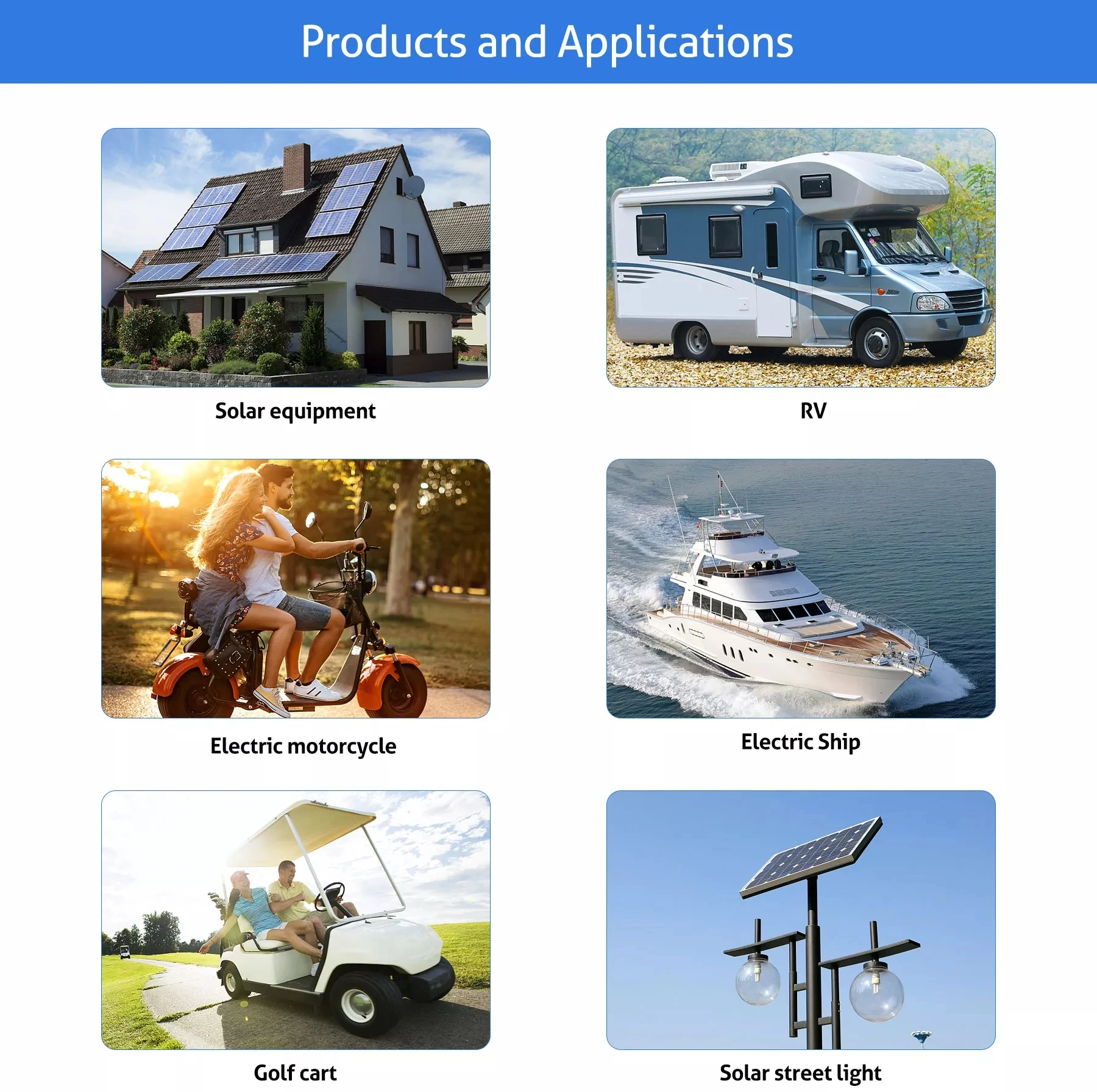 CATL A Grade Brand New 3.7V 6S1p 22.2V 114Ah 120Ah NMC Lithium ion Battery Module For EV Power Batteries