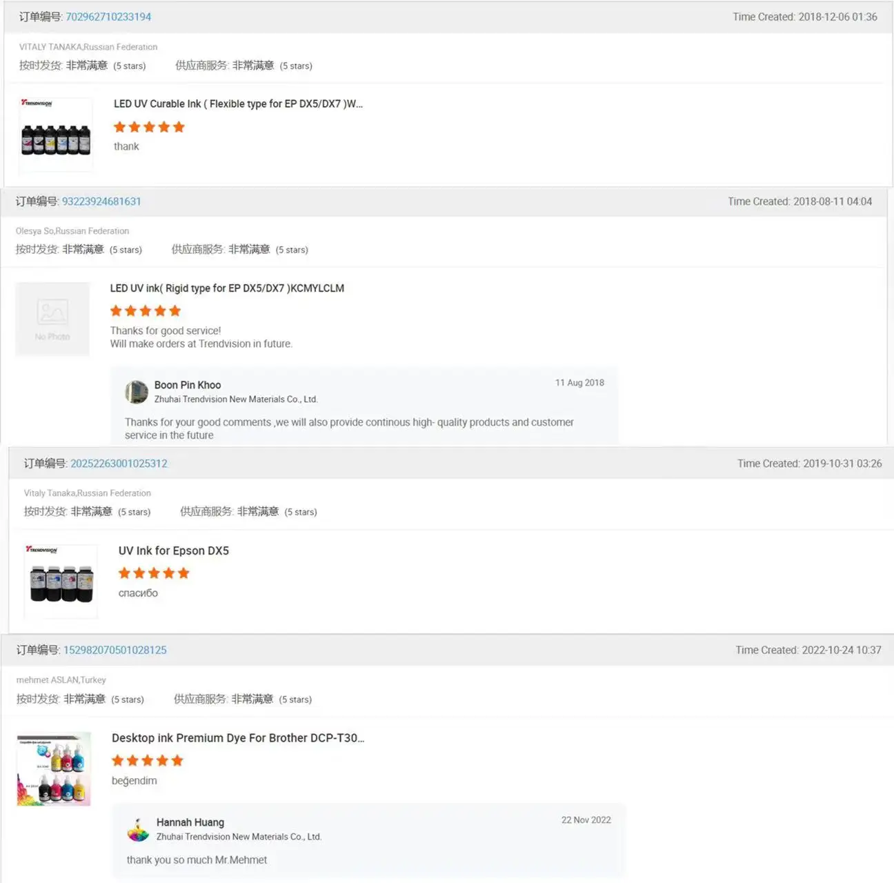 Trendvision LED UV curable flexible ink for epson printhead  for epson l120 for plotter epson