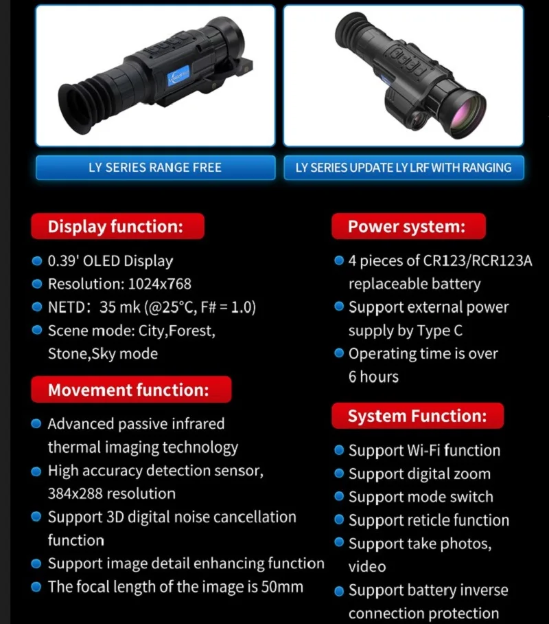 Новинка 12UM 50 мм 640x512 дальность обнаружения 2100 м прицел ночного видения охотничий прицел тепловизор прицел с дальномером