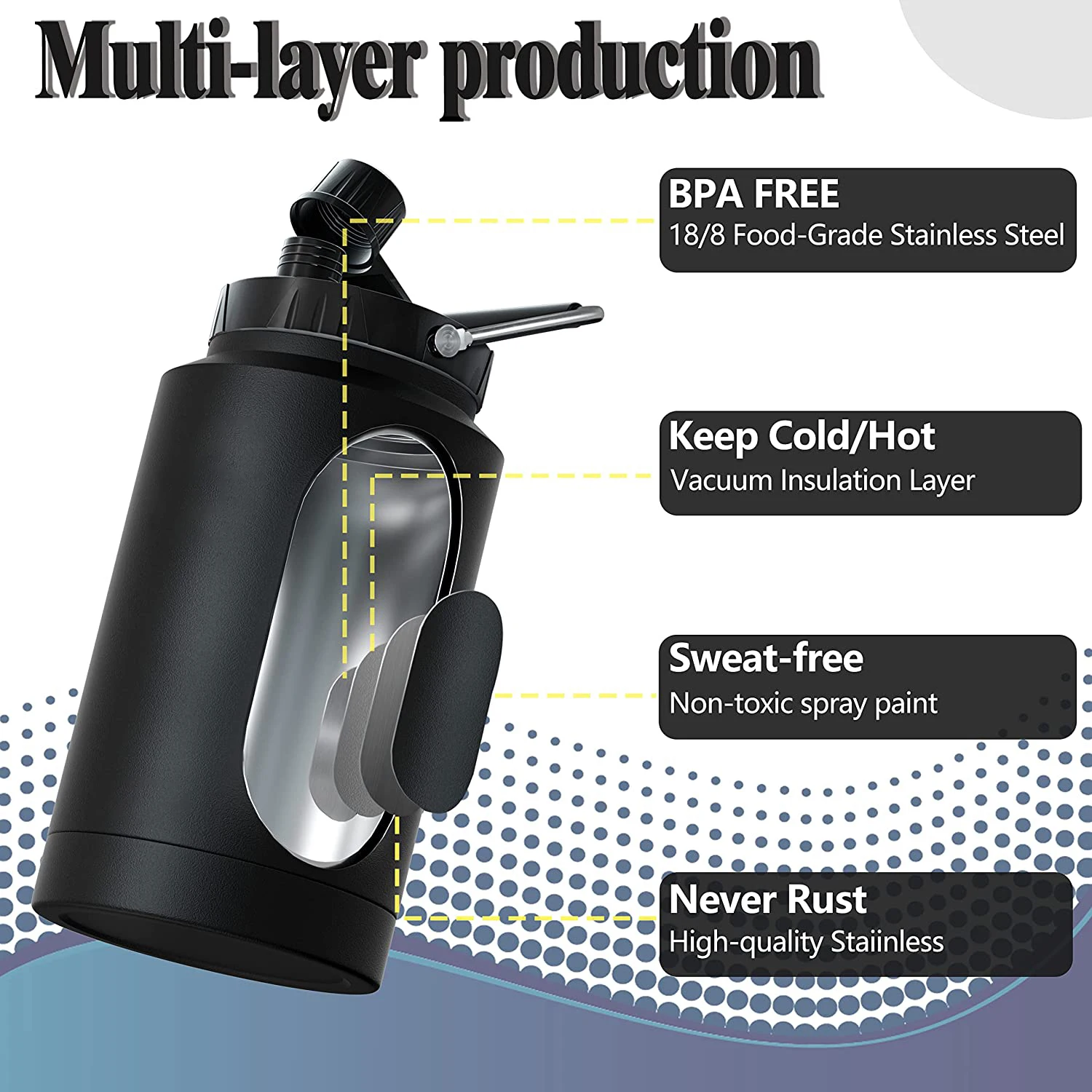 128oz 1 Gallon Cold Beer Growler Stainless Steel Insulated Sports Water Bottle Thermo Metal Canteen Jug