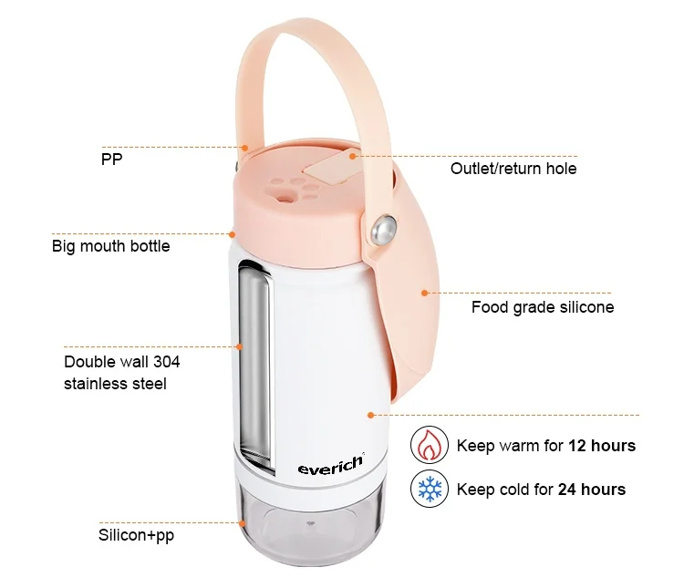 Everich New Design Lid Double Wall Vacuum Insulated Stainless Steel Dog Water Bottle with Pet Bowl