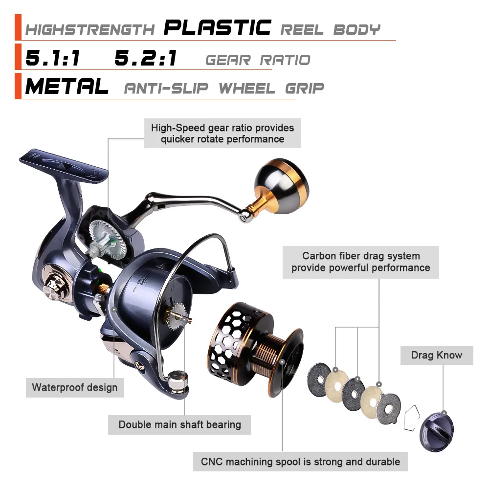 Gold line wheel left and right hand long spool surf casting sea saltwater carrete de pesca fly penn Spinning fishing reels