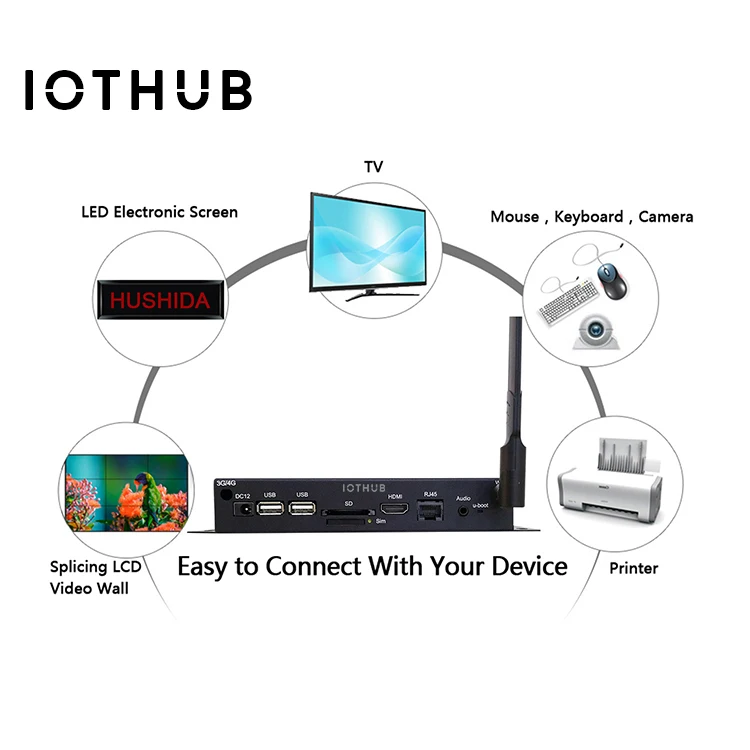  HUSHIDA 4G сеть full hd 1080P Wifi мини android рекламная цифровая вывеска медиаплеер