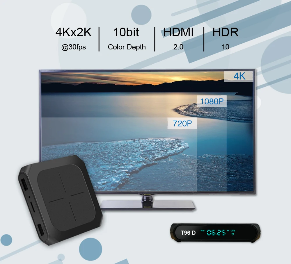 OEM настроить 4K 3D H.265 Android 9,1 Amlogic S905W Smart Android Tv Box