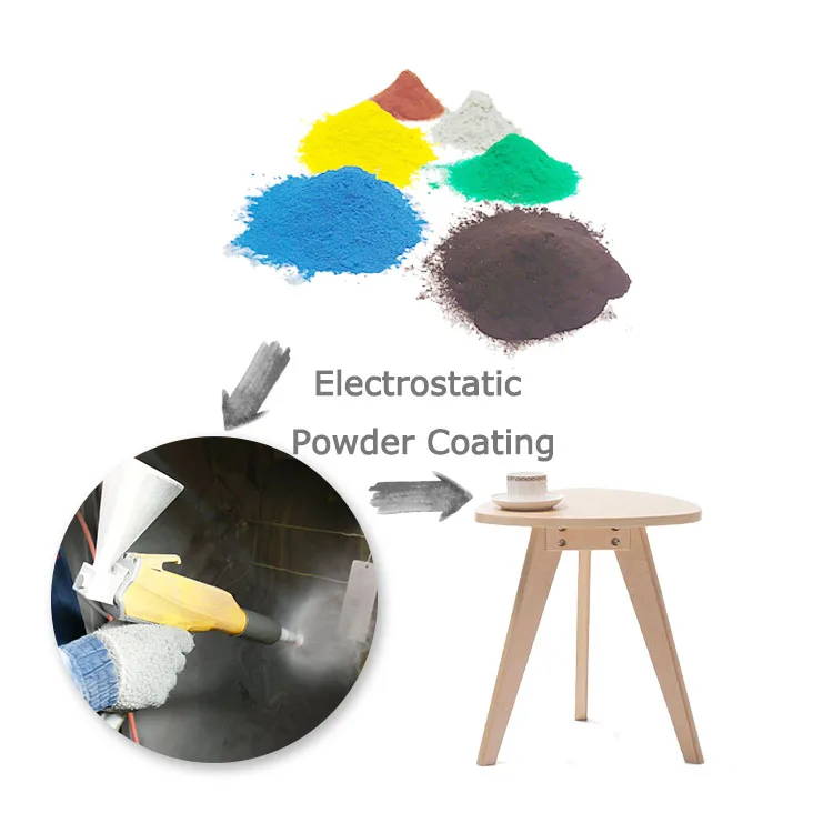 low temperature anti rust furniture paint powder coating