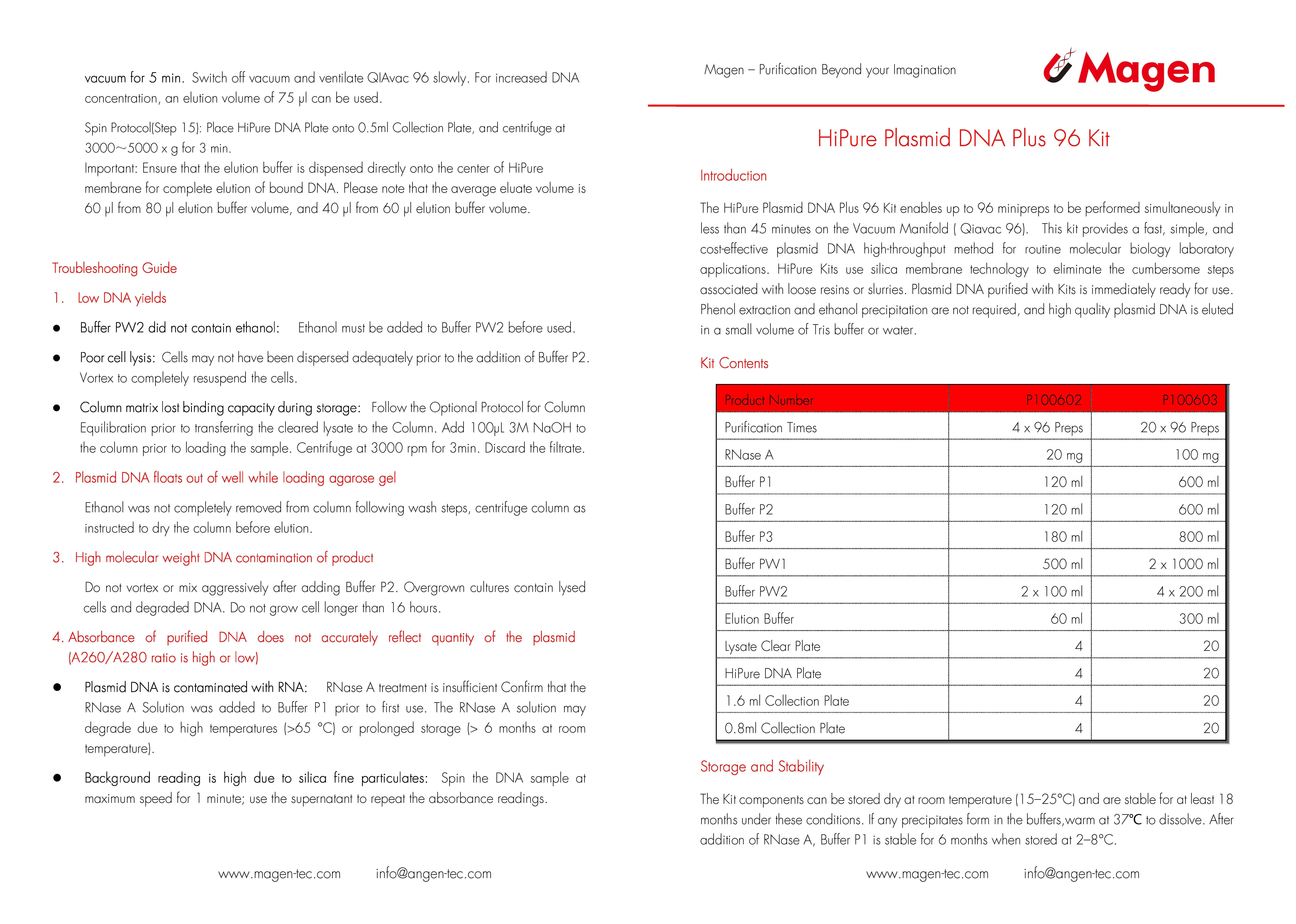 HiPure Plasmid DNA Plus 96 Kit, P1006, plasmid extraction kit Plamsid isolation kit