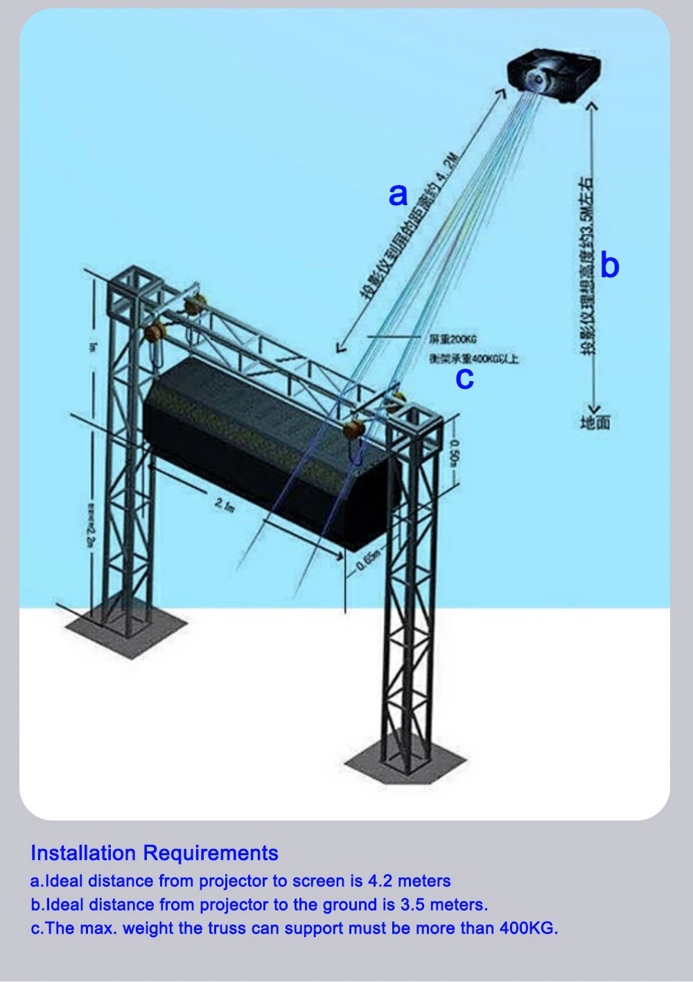 Ava  Customize length 1-3M downward water mist picture video fog screen projector display fog screen 3D