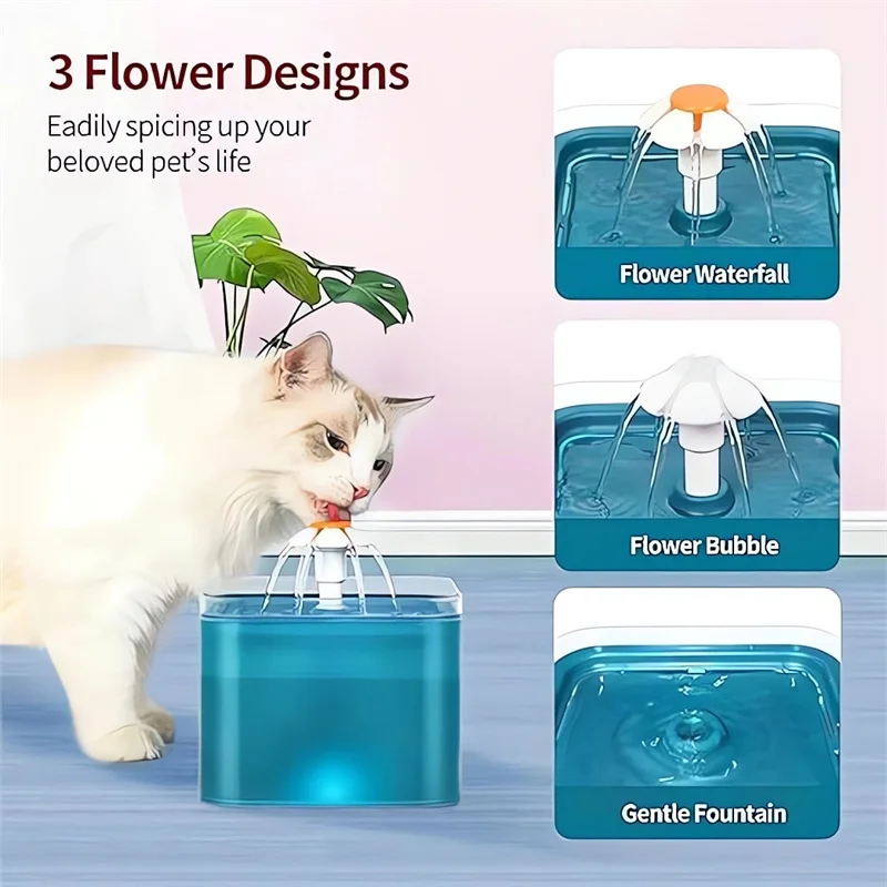 Buy Cat Water Fountain Smart Pet Fountain Water Dispenser Automatic Circulation Filter Cat Fountain 2L