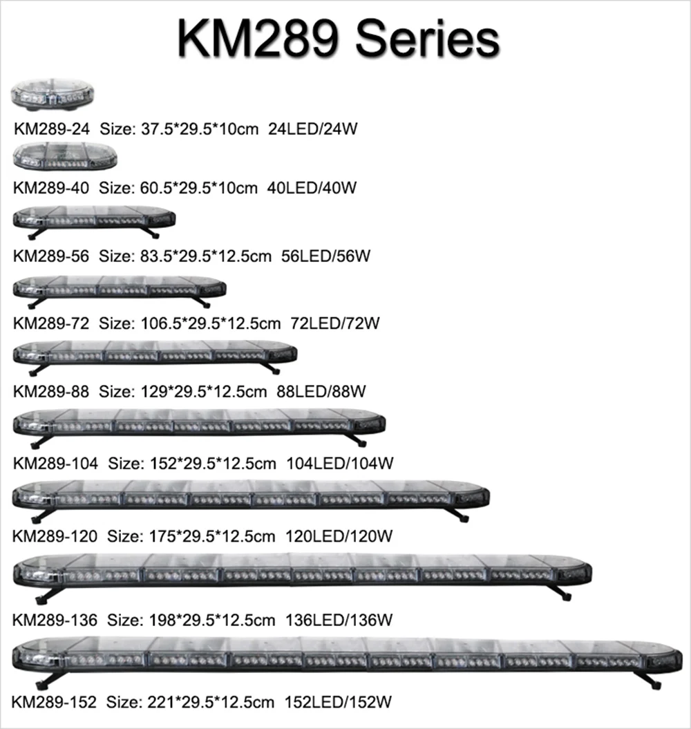 KM289 Series.jpg