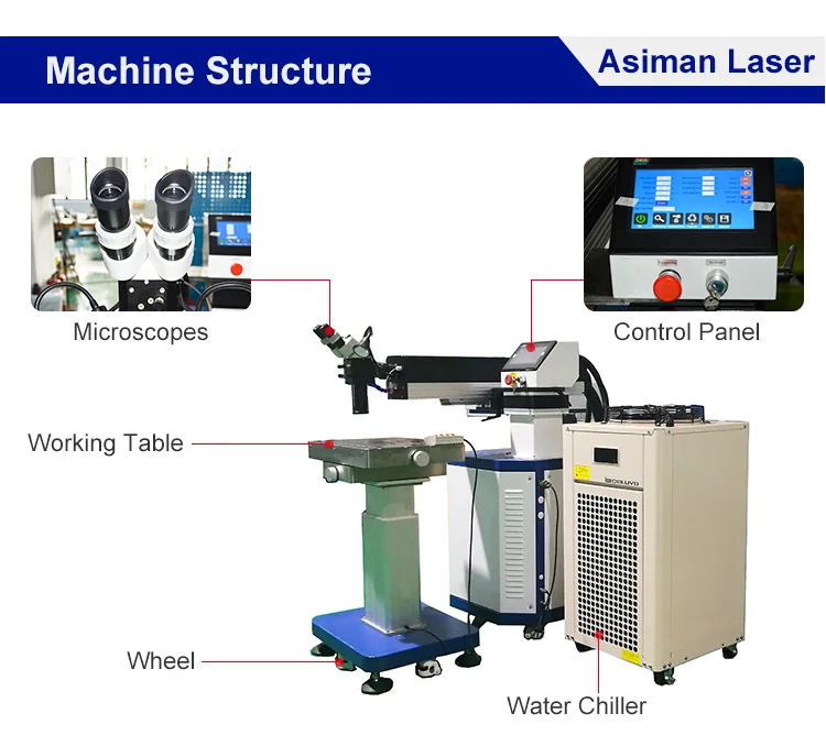 CE Own 300W- 500W YAG type spot laser welding machine for welding tool maker mould fabrication repair